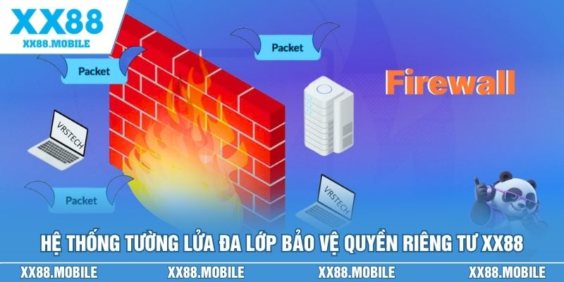 Hệ thống tường lửa đa lớp bảo vệ quyền riêng tư XX88